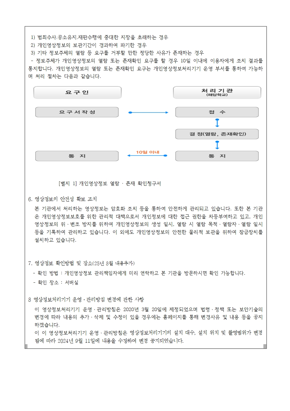 2025년 광숭초 영상정보처리기기 운영ㆍ관리 방침002