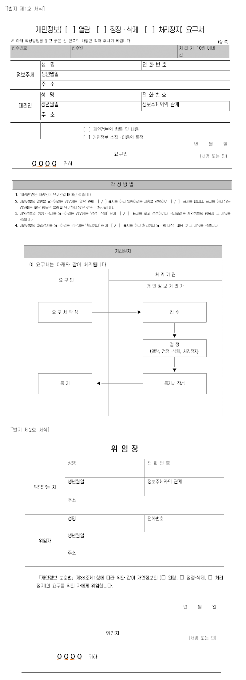 개인정보파일 목록 또는 웹사이트 주소 검색